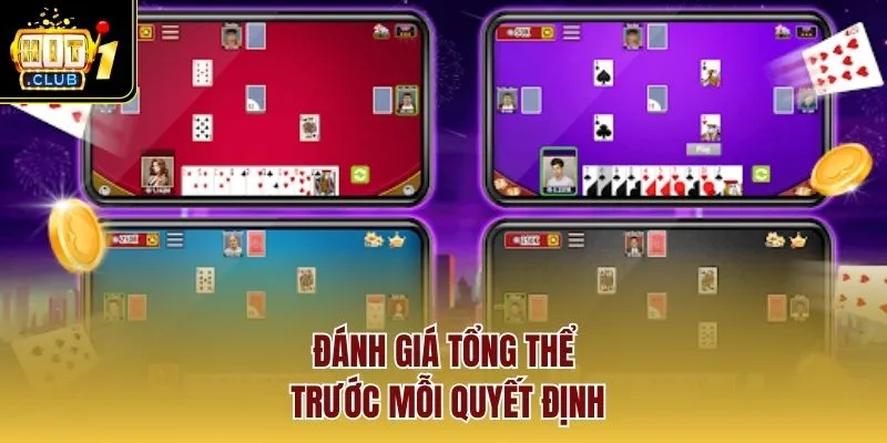 Đánh giá tổng thể trước mỗi quyết định