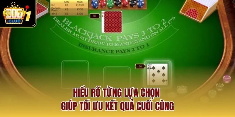 Hiểu rõ từng lựa chọn giúp tối ưu kết quả cuối cùng