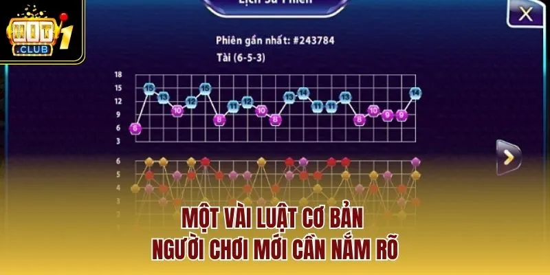 Một vài luật cơ bản người chơi mới cần nắm rõ
